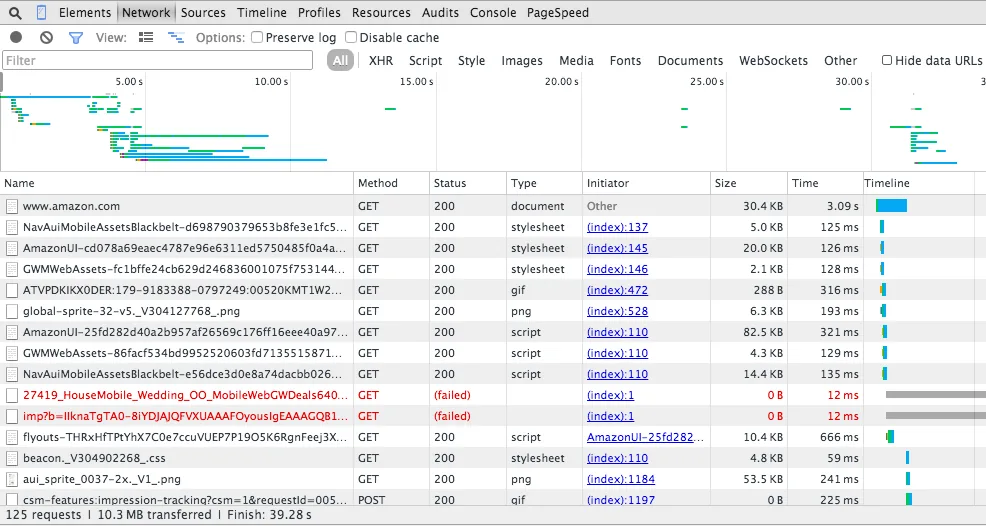 Chrome's network view when accessing amazon.com reveals the timeline of and info on the files received.