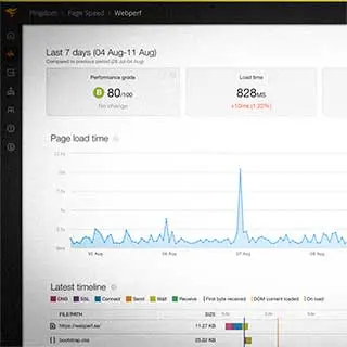 Pingdom: ett verktyg för webboptimering och datadriven insikt