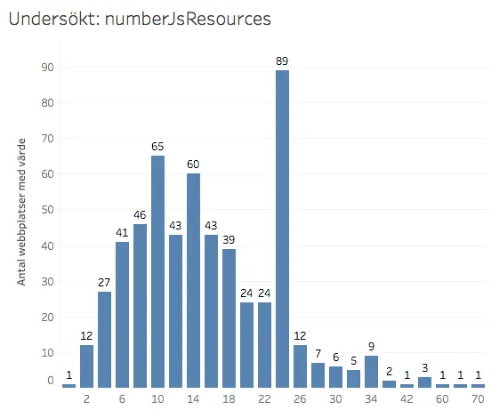 numberjsresources.webp