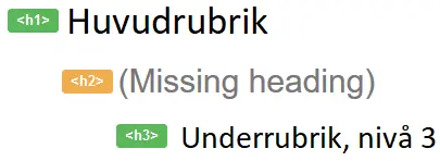 Figur 6 Rubrikstruktur där underrubriknivå 3 följer direkt efter huvudrubriken (nivå 1). Den saknade rubriken på nivå 2 indikeras med gult och texten Missing heading